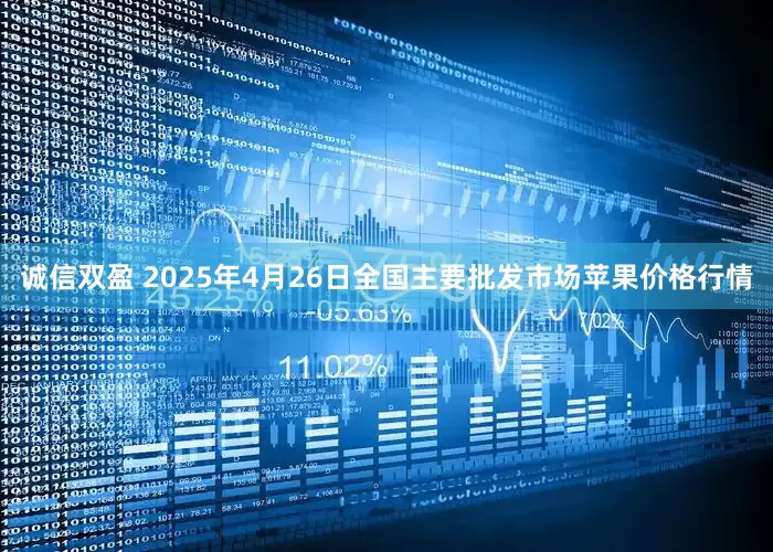 诚信双盈 2025年4月26日全国主要批发市场苹果价格行情