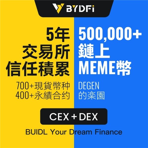 红和古 MoonX：BYDFi 打造的链上交易引擎，CEX 通往 DEX 的一张船票