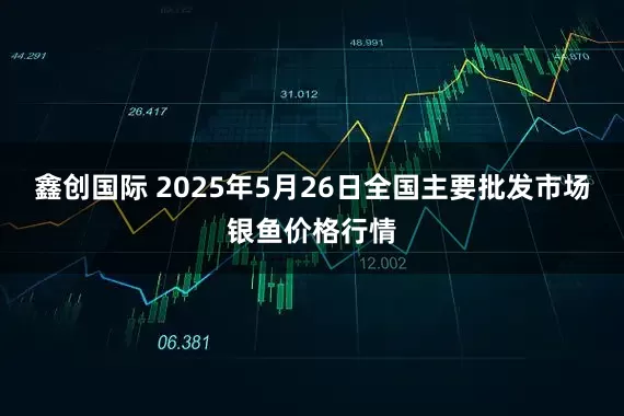 鑫创国际 2025年5月26日全国主要批发市场银鱼价格行情