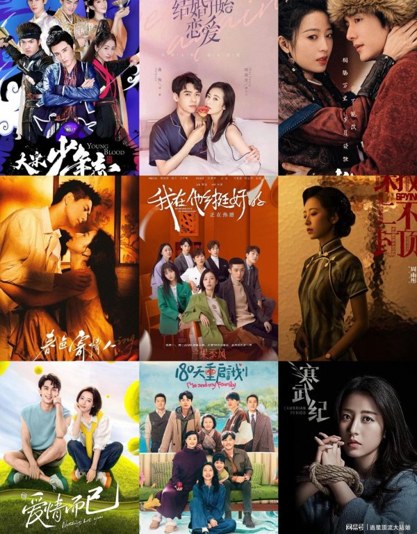 信康优配 “周雨彤”主演的8部王炸剧，你若一部都没有看过，真的太可惜了