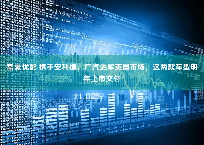 富豪优配 携手安利捷，广汽进军英国市场，这两款车型明年上市交付