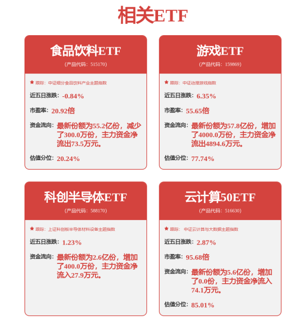 股盈汇 6月9日韦尔转债下跌0.35%，转股溢价率51.44%